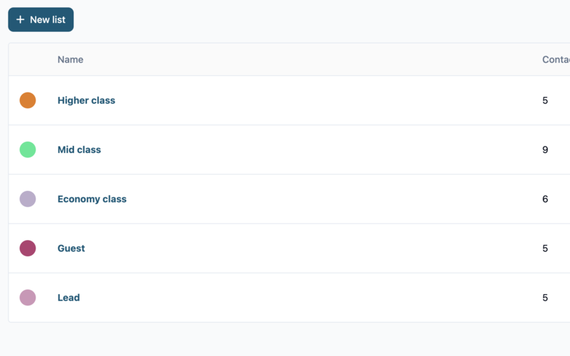 Contact lists interface